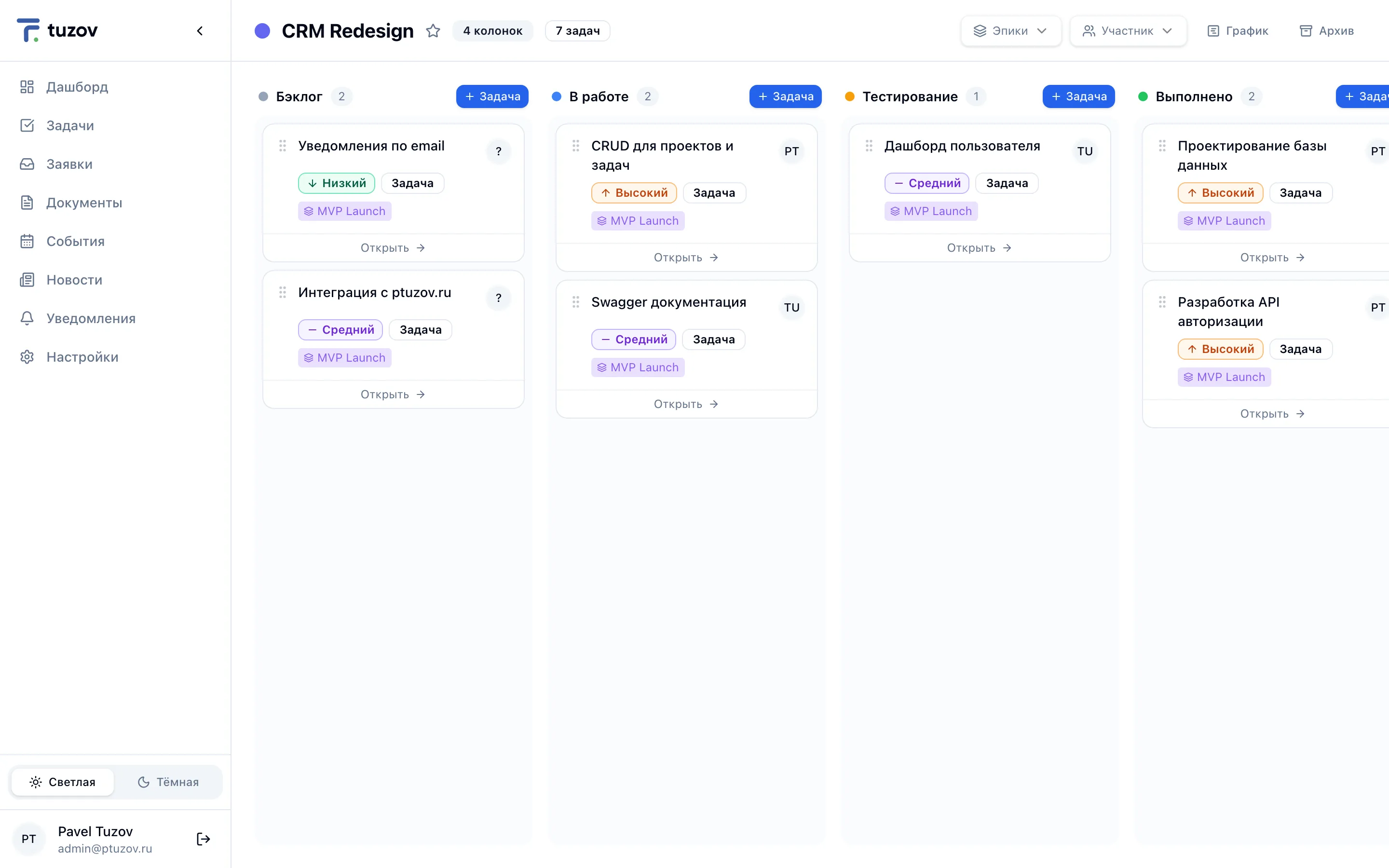 Канбан-доска проекта в crm.ptuzov.ru с этапами выполнения задач