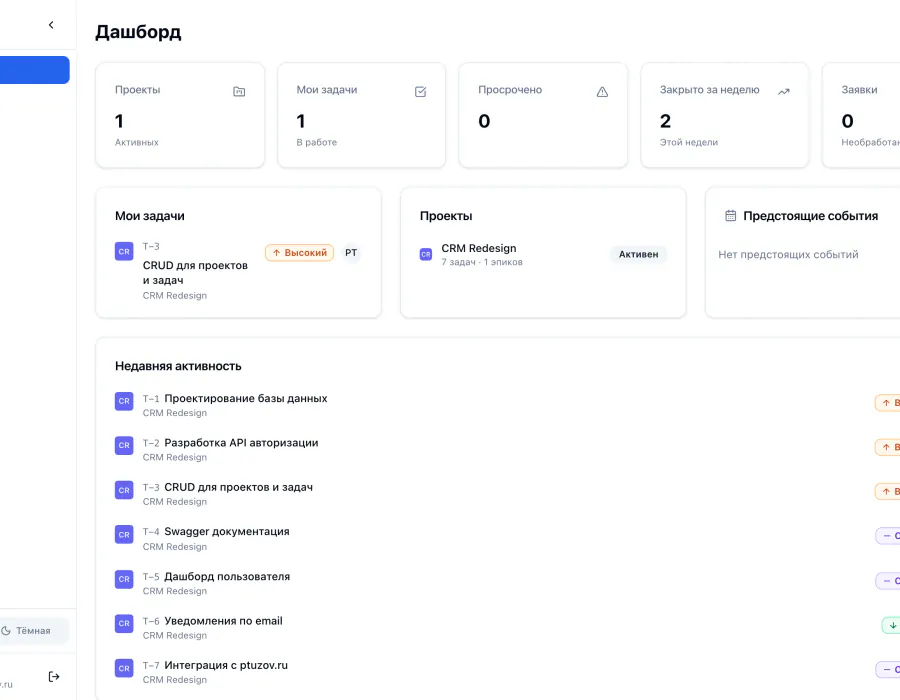 Working with a developer without a black box: everything visible in crm.ptuzov.ru